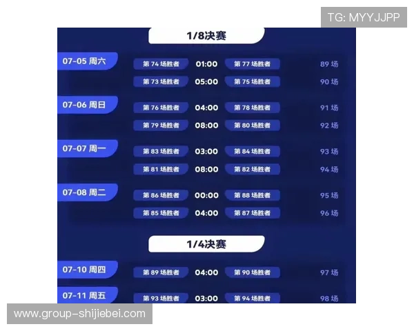 2026年世界杯分组方案及未来比赛布局全景解析