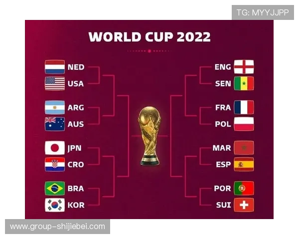 2026年世界杯正赛赛制的演变历史与未来发展趋势全面总结