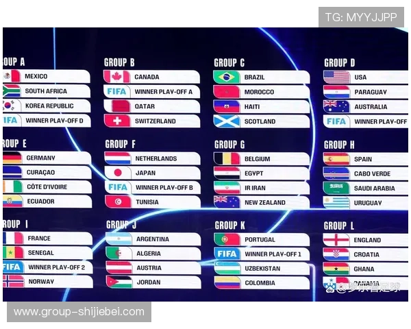 2026年世界杯赛程安排及比赛时间表的最新变化及应对策略