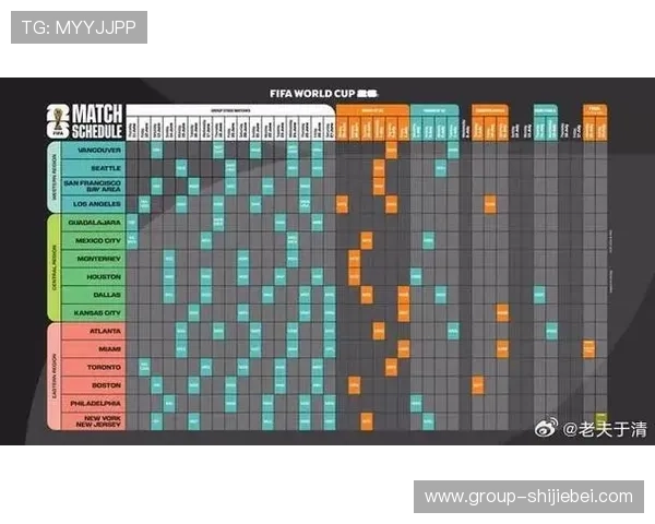 2026美加墨世界杯赛程公布，完整比赛时间表及重要赛事预告