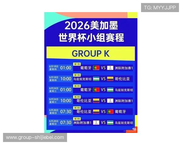 2026美加墨世界杯冠军悬念持续升温：各队夺冠可能性全面评估