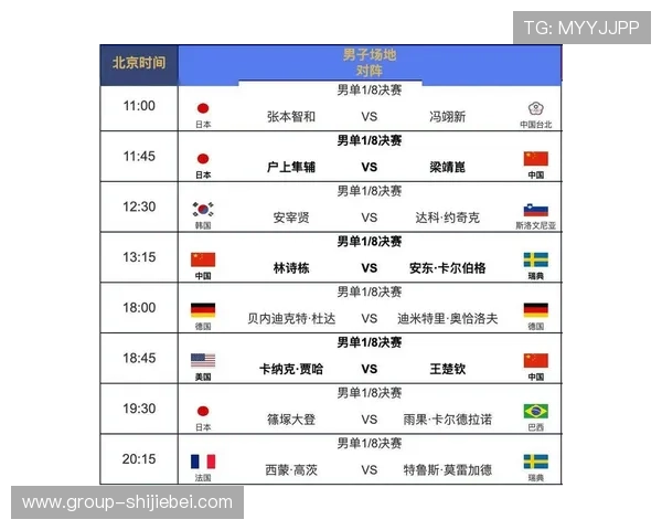 世界杯预选赛欧洲区赛程表最新完整公布，详细比赛时间安排与直播信息一览