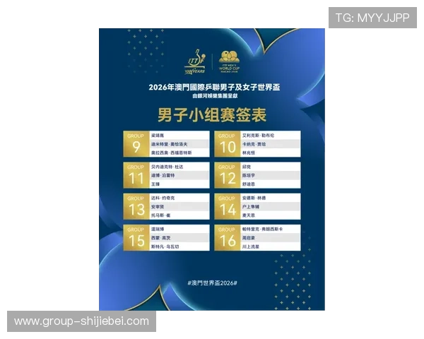 2026世界杯抽签仪式直播在线观看平台推荐与观看技巧