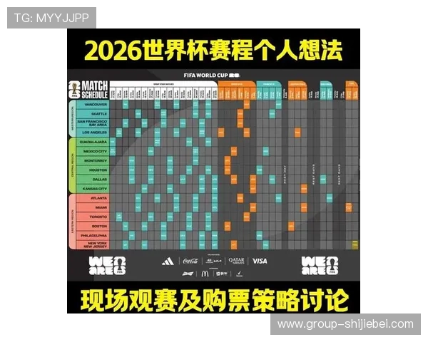 2026年世界杯亚洲18强球队分组详细预测及最新分组方案分析