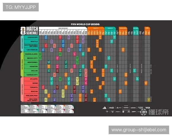 2026年世界杯决赛北京时间对中国观众观看习惯的影响研究