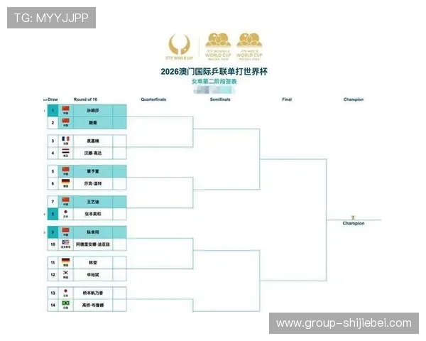 2026年世界杯抽签定档12月5日，影响参赛球队备战策略的关键因素分析