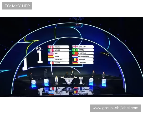 2026年美加墨世界杯名额分配最新消息全面解析各大洲参赛资格变化