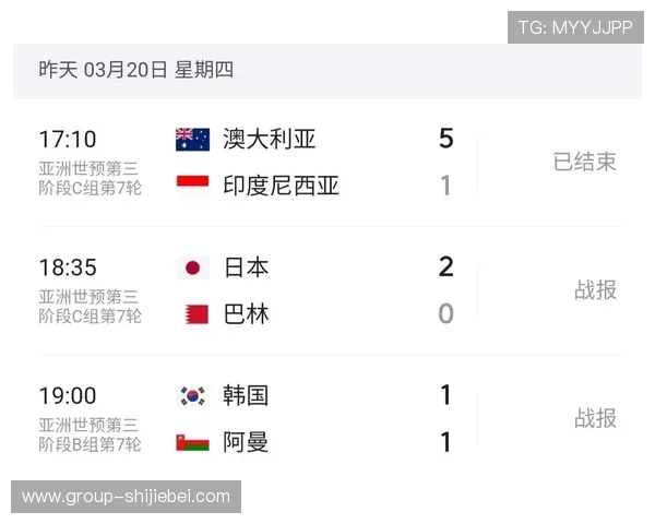 掌握美加墨世界杯比赛时间及赛程安排，确保不错过每一场精彩比赛内容