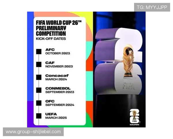 美加墨世界杯决赛时间公布，详细介绍比赛日程和观赛注意事项