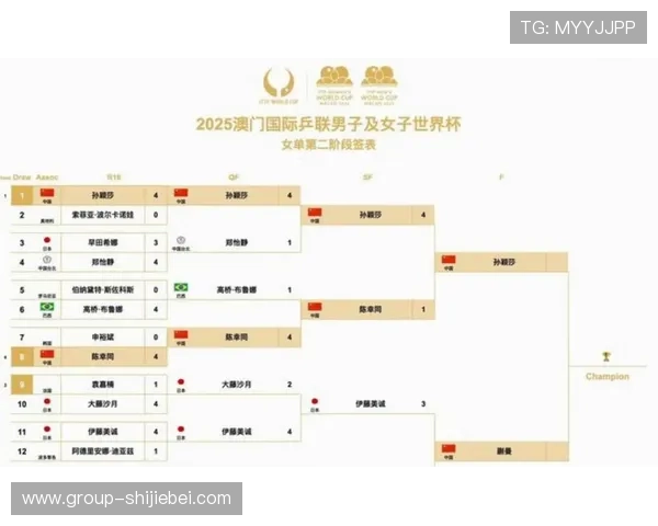 美加墨世界杯赛制表最新版本2026年比赛规则详尽介绍与赛程安排