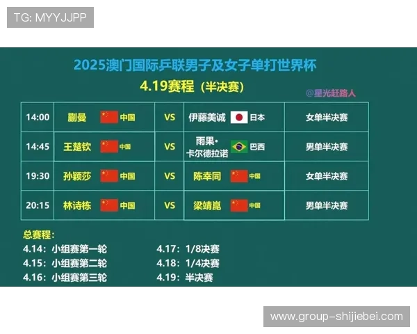 详细介绍2026年世界杯小组赛的比赛规则、晋级条件及赛制调整内容